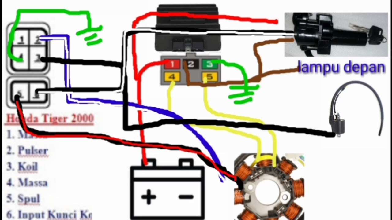 Perawatan Lock-on Button Pada Bor Listrik: Panduan Lengkap untuk Meningkatkan Kinerja dan Umur Alat